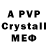 Alpha-PVP СК Davit Gyulamiryan